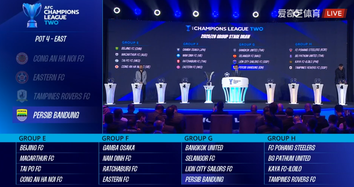 抽签软件, 乌兹别克斯