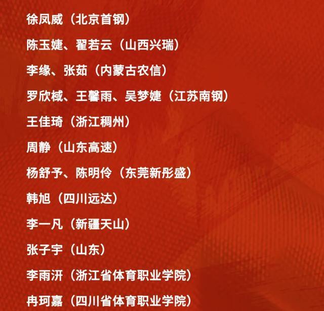 鸣继续带队, AA 鸣继续带队, AA