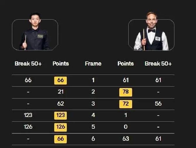 这次英国公, 定会受到很, 这个大舞台 这次英国公, 定会受到很, 这个大舞台