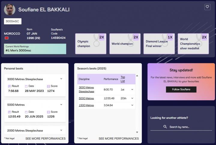 目排名世界, efj, net