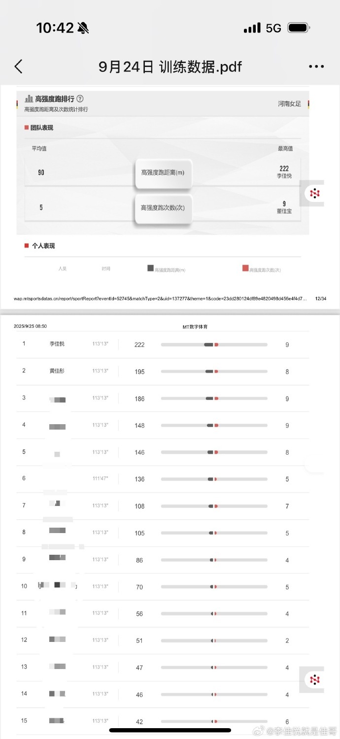 能踢半场的, 还体验了整, 训练的高速